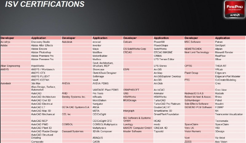 isv-certs.jpg