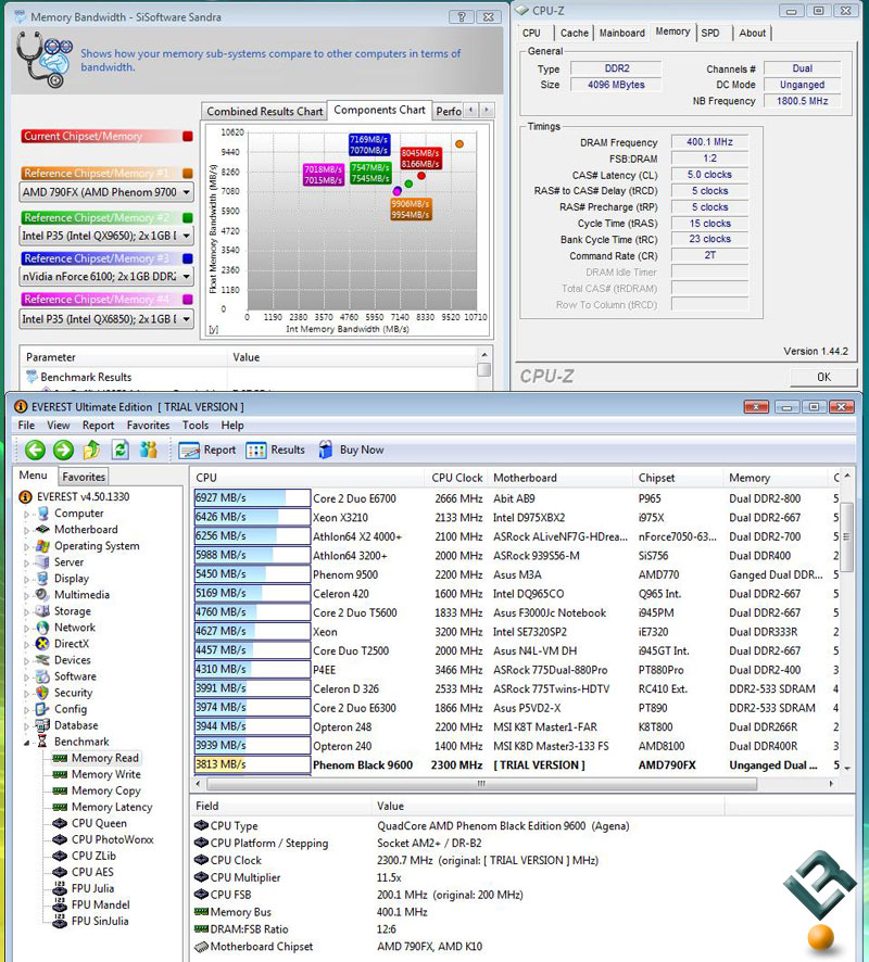 800MHz with CL5 timings and TLB Patch