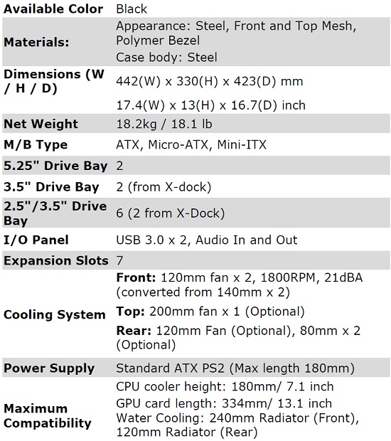 haf-xb-specs.jpg