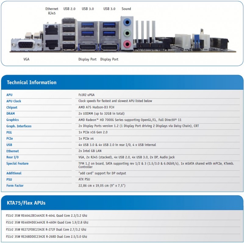 kontron-kta75-specs.jpg