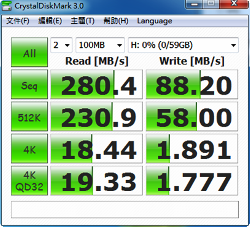 VL752 Performance.png