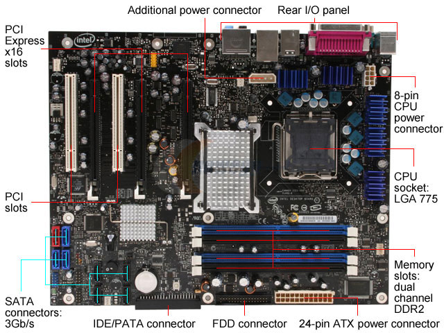 Intel BX2 board, with 8 SATA connectors: 4 Black, 3 Blue, and 1 Red.