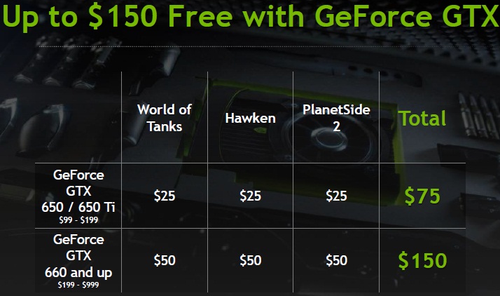 geforce-bundles.jpg