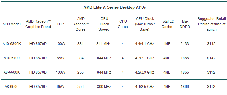 amd-apus.png