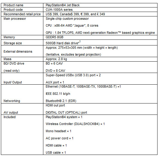 PS4-DataSheet-1.jpg