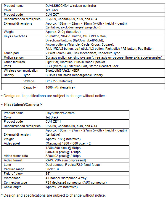 PS4-DataSheet-2.jpg