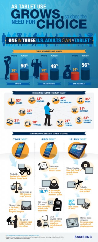 Tablet_Use_Infographic.jpg