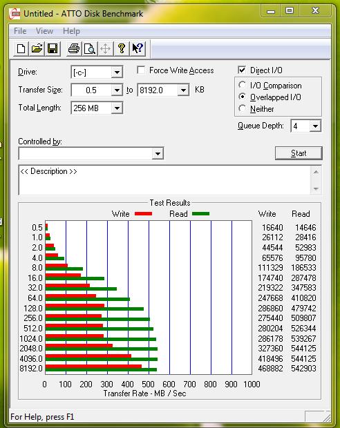 ATTO SSD Benchmark.jpg