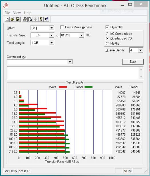 ATTO SSD Benchmark Win8 ASUS890 storahci SATAIII.JPG