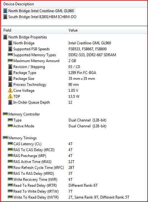 AIDA64 chipset.JPG