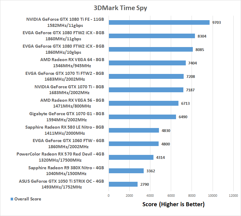 3dmark-timespy.png