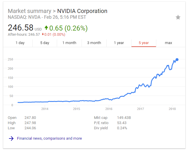 nvidia-stock.png