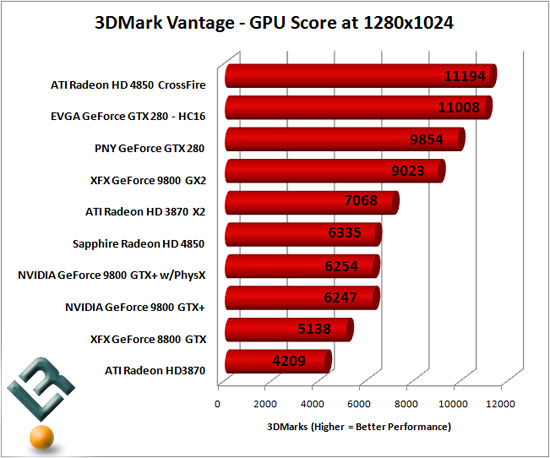 3dmark_vantage.jpg