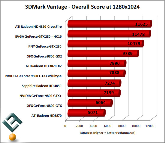 3dmark_vantageo.jpg