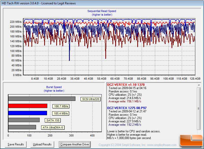 vertex_performance_compare.jpg