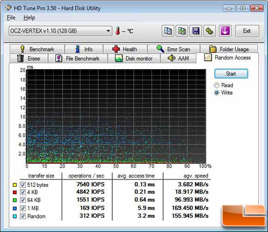 vertex_hdtune_access_write.jpg