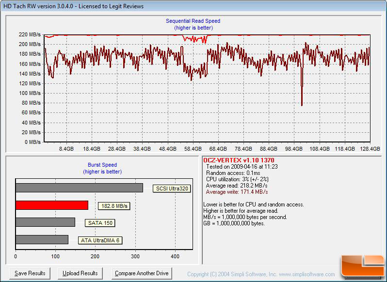 vertex_trim_hdtach.jpg