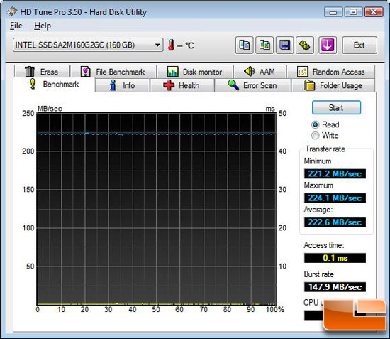 intel_34nm_hdtune.jpg