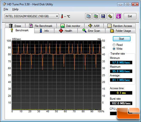 intel_34nm_hdtune2.jpg