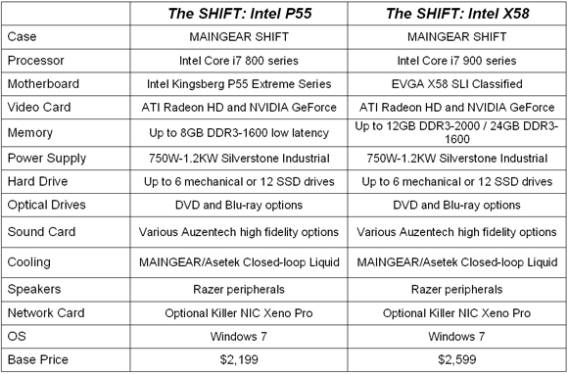 chart.jpg