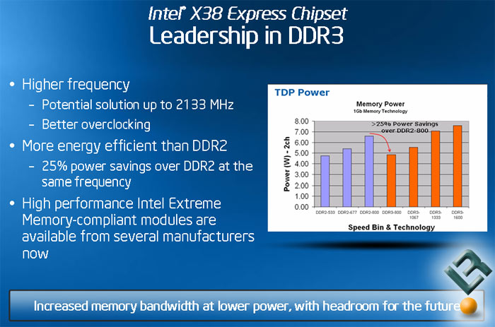 intel_ddr3_2133mhz.jpg