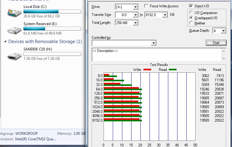 ATTO-Sandisk extreme 8GB.jpg