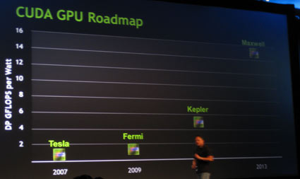 gpu_roadmap_maxwell.jpg