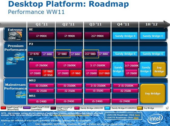 2011-intel-roadmap.jpg 2011-intel-roadmap.jpg