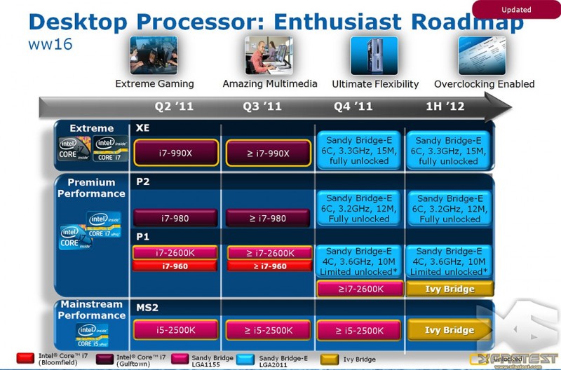 intel-desktop-roadmap.jpg