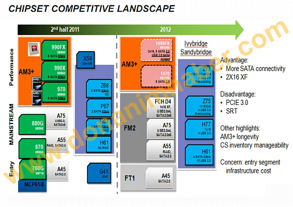 amd1090fx.jpg