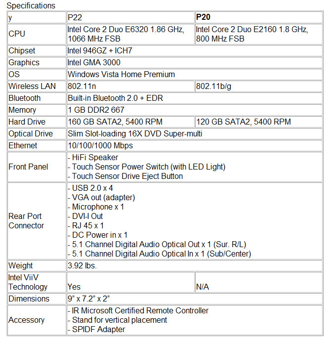 asus_p22_specs.jpg