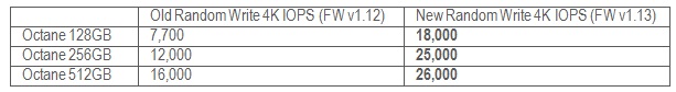 iops_chart.jpg