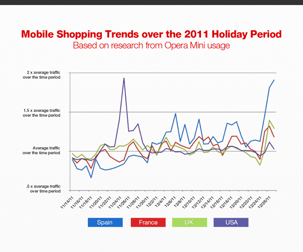 mobile-shopping-report-final.png