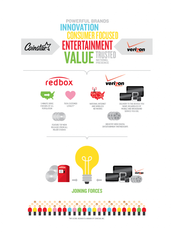 Final-Infographic_020312.png