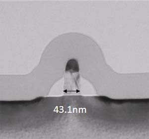 Figure 1. Cross-section of DDC transistor