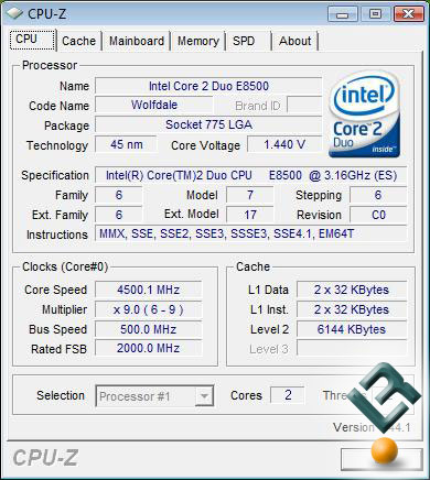 1.45V with 500Mhz FSB