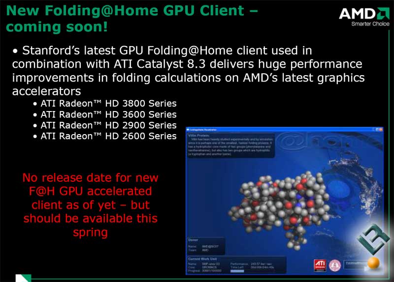 ATI Marketing Presentation Slide