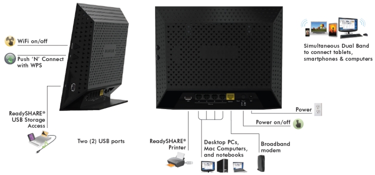R6300-back-panel-diagram18-51158.jpg