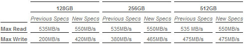 ocz-firmware.jpg