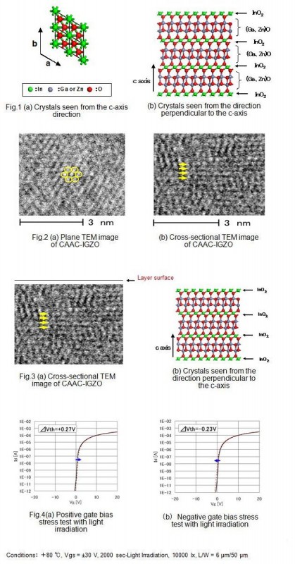 Science data.jpg