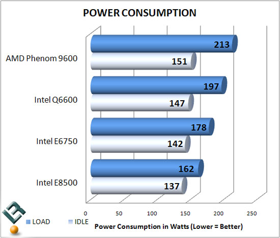power_consumption.jpg