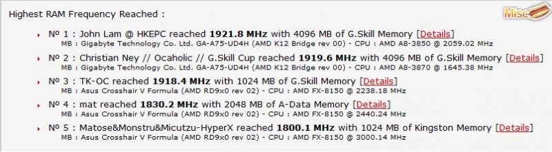 DDR3 3842MHz.jpg