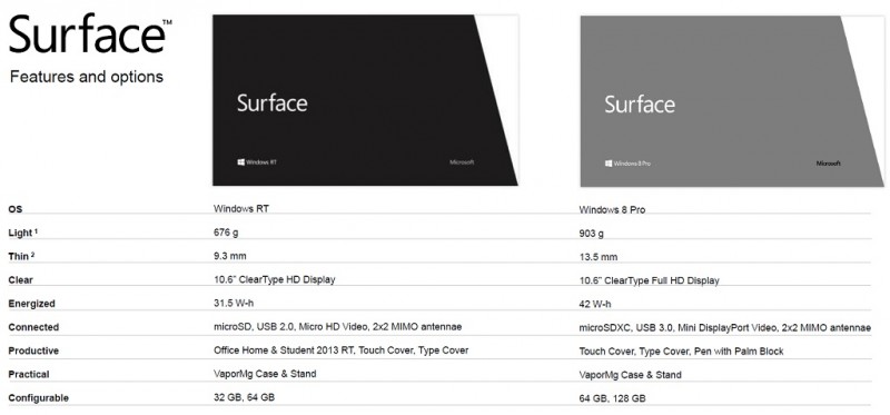 surface.jpg