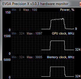 precision_minmax.png