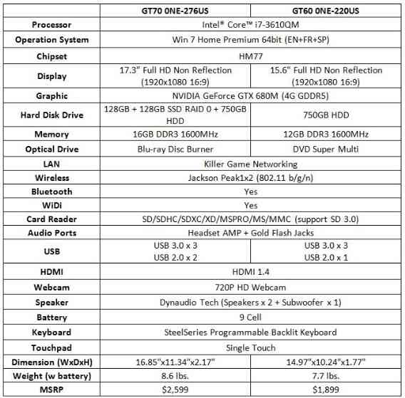 full-specs.jpg
