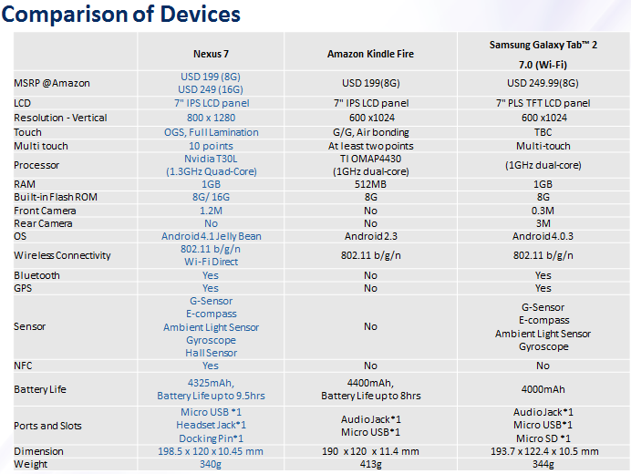 devices.png