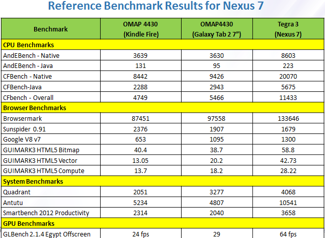 benchmarks.png