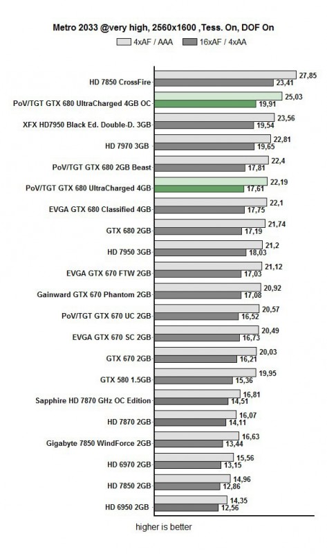 fudzilla20120808.jpg