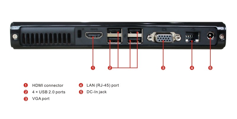 Giada_I35g_MiniPC-4a.jpg