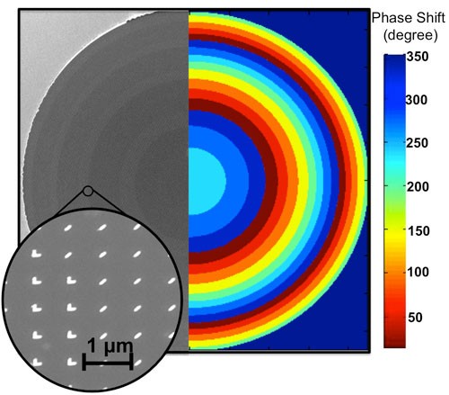 FlatLensMicrograph.jpg